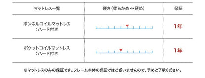 組立設置付 国産跳上げ収納ベッド Clory Short クローリーショート 薄型スタンダードポケットコイルマットレス付き 横開き セミシングル ショート丈 深さラージ