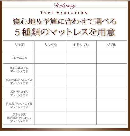 【新商品】クッション・フラップテーブル付き収納ベッド Relassy リラシー ラテックス入り国産ポケットコイルマットレス付き ダブル 送料無料