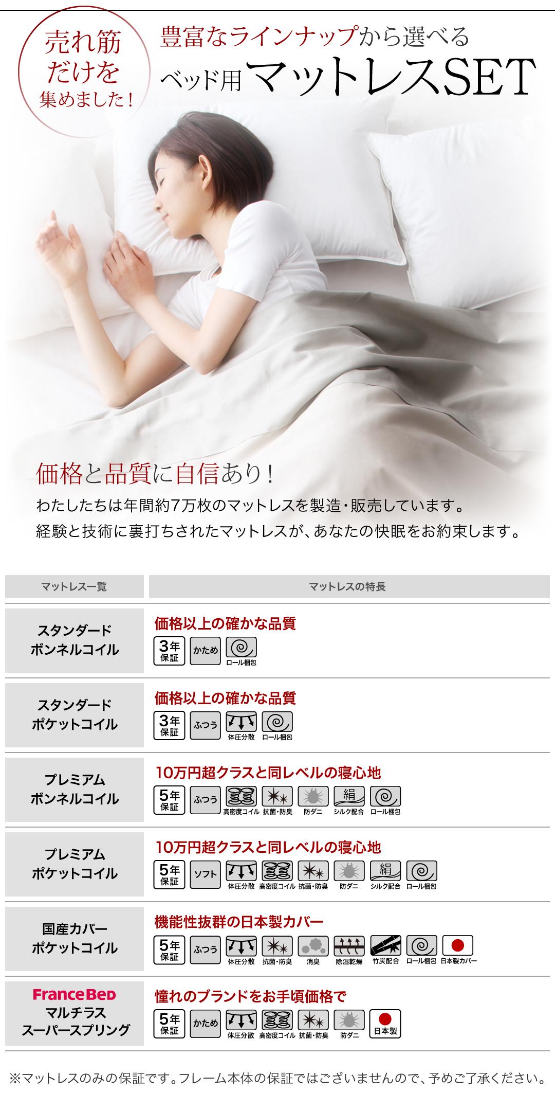【新商品】組立設置付き 棚・コンセント付きフロアベッド mon ange モナンジェ ベッドフレームのみ ダブル 送料無料