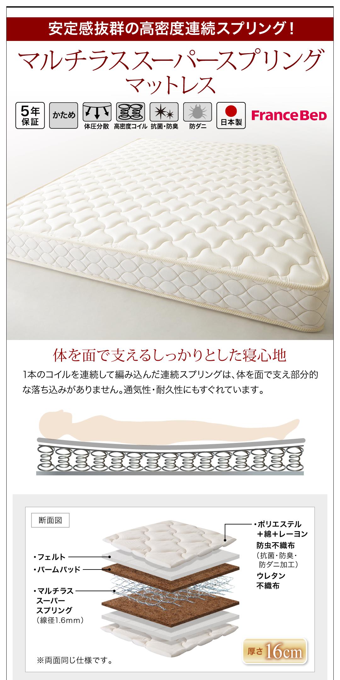 【新商品】組立設置付き 棚・コンセント付きフロアベッド mon ange モナンジェ マルチラススーパースプリングマットレス付き セミダブル 送料無料