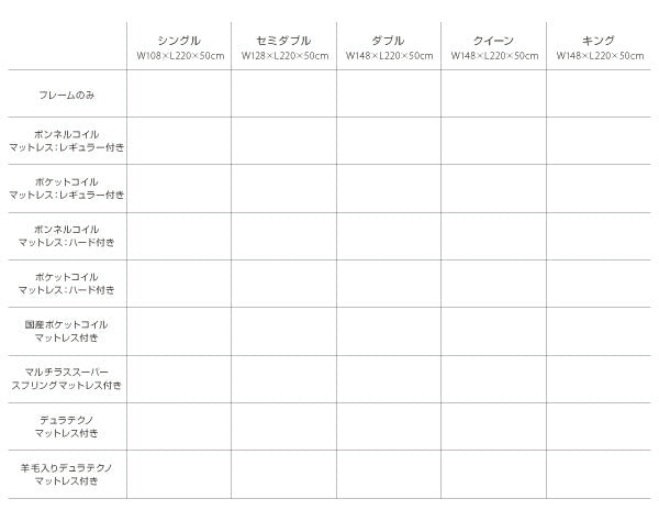 【新商品】組立設置付き モダンデザインフロアベッド Starden スターデン マルチラススーパースプリングマットレス付き ダブル 送料無料