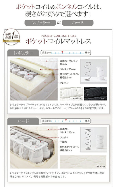 【新商品】組立設置付き モダンデザインフロアベッド Starden スターデン マルチラススーパースプリングマットレス付き シングル 送料無料