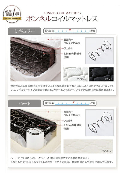 【新商品】組立設置付き モダンデザインフロアベッド Starden スターデン マルチラススーパースプリングマットレス付き ダブル 送料無料