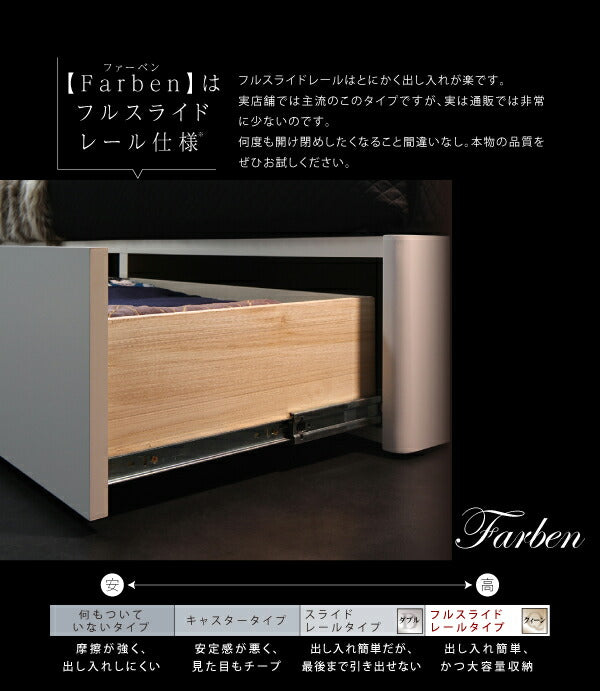 組立設置付き モダンライト・コンセント付き収納ベッド Farben ファーベン 国産カバーポケットコイルマットレス付き クイーン(Q×1)