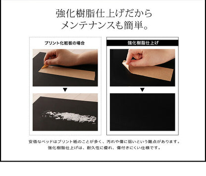 組立設置付き モノトーン・バイカラー_棚・コンセント付き収納ベッド Fouster フースター 国産カバーポケットコイルマットレス付き ダブル