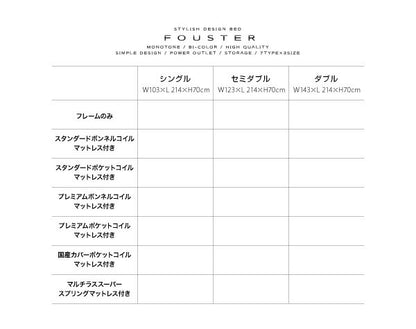 【新商品】組立設置付き モノトーン・バイカラー_棚・コンセント付き収納ベッド Fouster フースター スタンダードポケットコイルマットレス付き セミダブル 送料無料