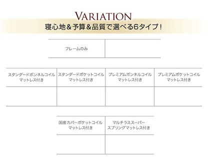 組立設置付き 棚・コンセント付収納ベッド EverKing エヴァーキング 国産カバーポケットコイルマットレス付き キング