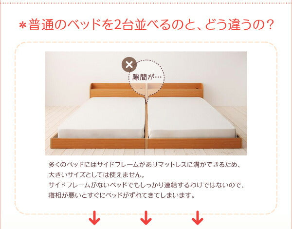 【新商品】親子で寝られる棚・照明付き連結ベッド JointJoy ジョイント・ジョイ 国産ポケットコイルマットレス付き ダブル 送料無料