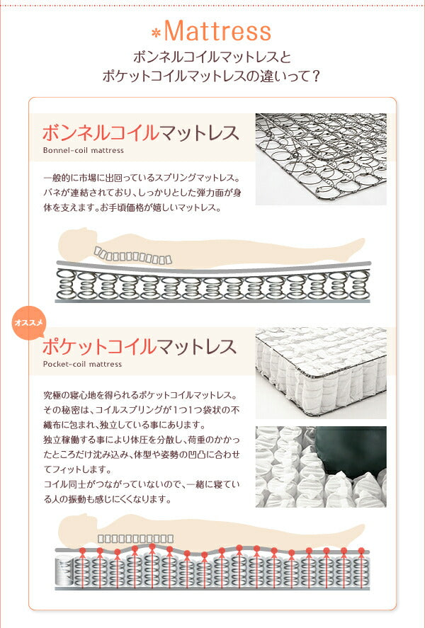 【新商品】親子で寝られる棚・照明付き連結ベッド JointJoy ジョイント・ジョイ 国産ボンネルコイルマットレス付き ダブル 送料無料