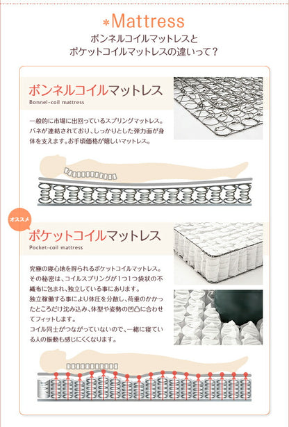 【新商品】親子で寝られる棚・照明付き連結ベッド JointJoy ジョイント・ジョイ 国産ポケットコイルマットレス付き ダブル 送料無料