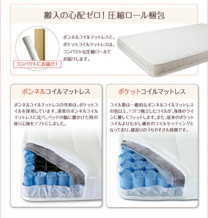 【新商品】親子で寝られる棚・照明付き連結ベッド JointJoy ジョイント・ジョイ 国産ポケットコイルマットレス付き ダブル 送料無料