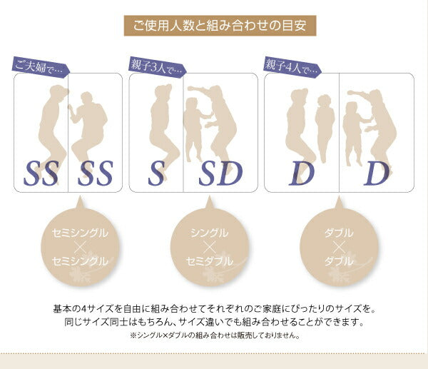 ずっと使えるロングライフデザインベッド Vermogen フェアメーゲン 天然ラテックス入り国産ポケットコイルマットレス付き セミダブル 送料無料