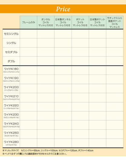 【新商品】親子で寝られる・将来分割できる連結ベッド JointEase ジョイント・イース 国産ボンネルコイルマットレス付き シングル 送料無料