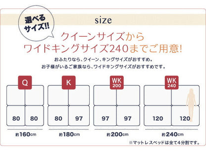 【新商品】組立設置付き 家族を繋ぐ大型マットレスベッド ELAMS エラムス ボンネルコイル マイクロファイバータイプセット ワイドK240(SD×2) 脚15cm 送料無料