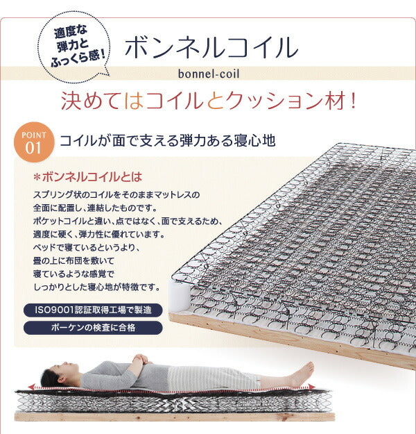 組立設置付き 家族を繋ぐ大型マットレスベッド ELAMS エラムス ボンネルコイル マイクロファイバータイプセット ワイドK240(SD×2) 脚15cm