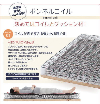 組立設置付き 家族を繋ぐ大型マットレスベッド ELAMS エラムス ボンネルコイル マイクロファイバータイプセット ワイドK240(SD×2) 脚15cm