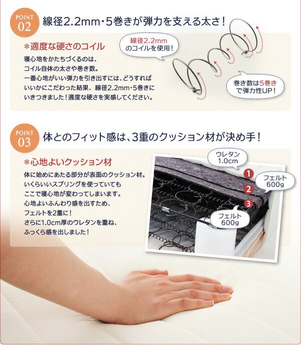 組立設置付き 家族を繋ぐ大型マットレスベッド ELAMS エラムス ボンネルコイル マイクロファイバータイプセット ワイドK200 脚30cm