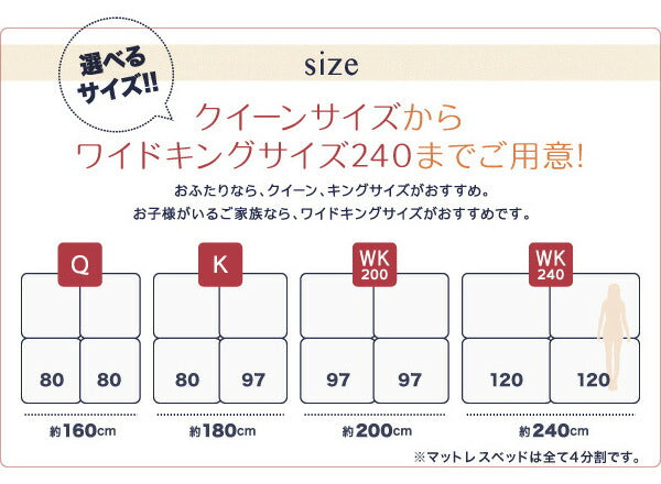 組立設置付き 家族を繋ぐ大型マットレスベッド ELAMS エラムス ポケットコイル マイクロファイバータイプセット ワイドK200 脚30cm