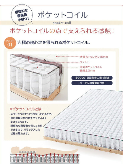組立設置付き 家族を繋ぐ大型マットレスベッド ELAMS エラムス ポケットコイル マイクロファイバータイプセット ワイドK200 脚30cm