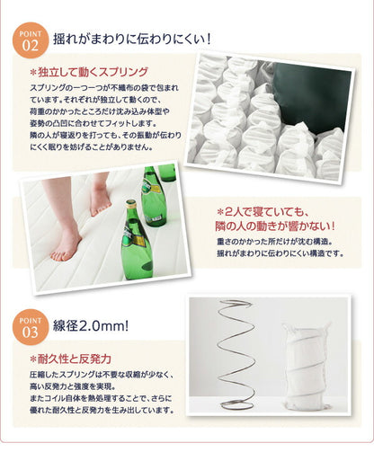 組立設置付き 家族を繋ぐ大型マットレスベッド ELAMS エラムス ポケットコイル マイクロファイバータイプセット ワイドK200 脚22cm