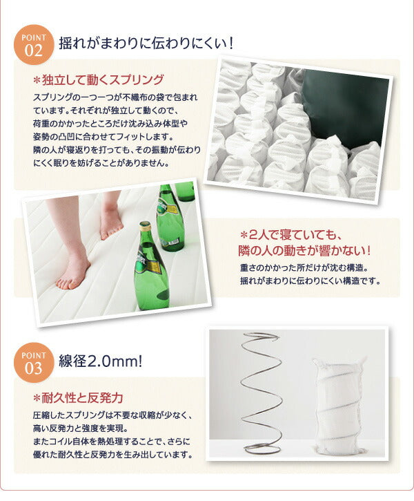 組立設置付き 家族を繋ぐ大型マットレスベッド ELAMS エラムス ポケットコイル マイクロファイバータイプセット ワイドK240(SD×2) 脚30cm