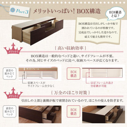 【新商品】組立設置付 棚・コンセント付き_大容量コンパクトチェストベッド Refes リフェス 薄型スタンダードポケットコイルマットレス付き シングル ショート丈 送料無料