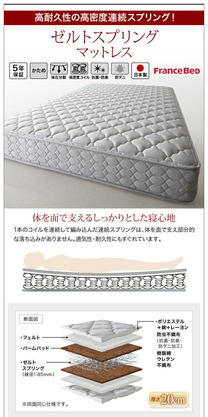【新商品】組立設置付き スーパーワイドキングサイズ 大型モダンフロアベッド ALBOL アルボル ゼルトスプリングマットレス付き ワイドK220 送料無料