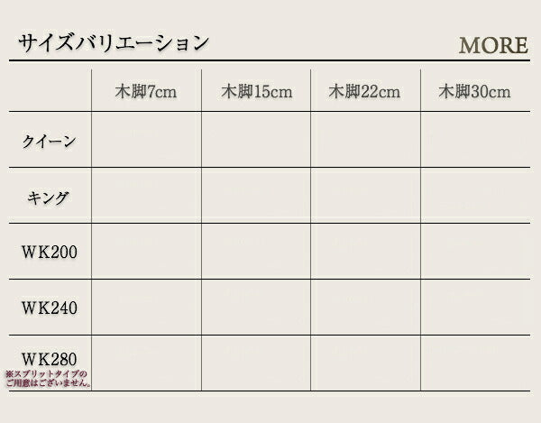 【新商品】日本製ポケットコイルマットレスベッド MORE モア マットレスベッド グランドタイプ キング 脚22cm 送料無料