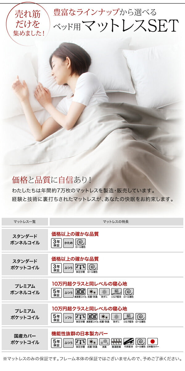 【新商品】組立設置付き ワイドレザーフロアベッド Serafiina セラフィーナ スタンダードポケットコイルマットレス付き キング(SS+S) 送料無料