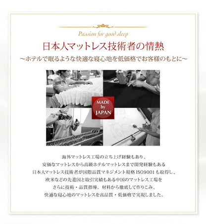【新商品】日本人技術者設計 快眠マットレス　ホテルスタンダード ボンネルコイル EVA エヴァ ダブル 送料無料
