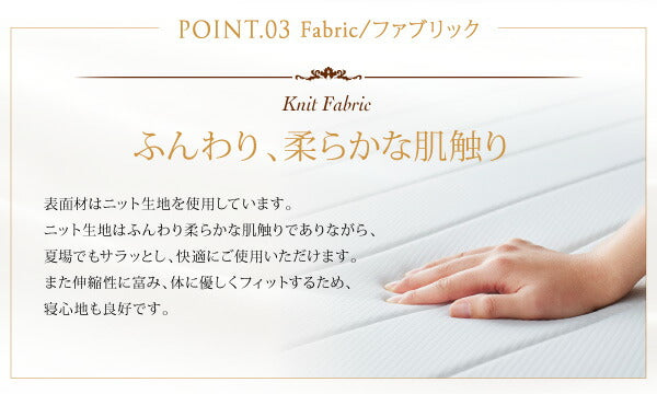 【新商品】日本人技術者設計 快眠マットレス　ホテルスタンダード ボンネルコイル EVA エヴァ ダブル 送料無料