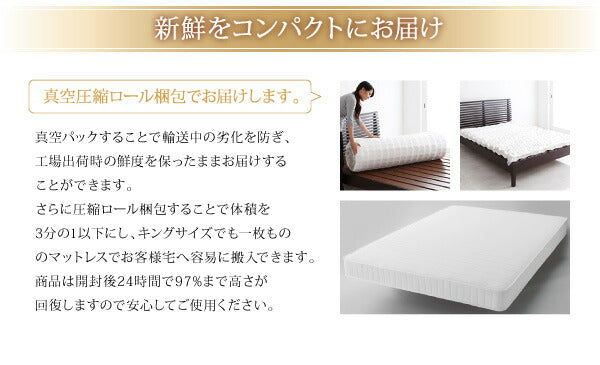 【新商品】日本人技術者設計 快眠マットレス　ホテルスタンダード ボンネルコイル EVA エヴァ クイーン 送料無料