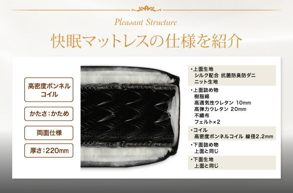 【新商品】日本人技術者設計 超快眠マットレス抗菌防臭防ダニ　ホテルプレミアム　ボンネルコイル硬さ：かため EVA エヴァ シングル 送料無料