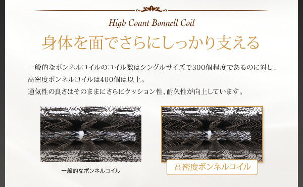 【新商品】日本人技術者設計 超快眠マットレス抗菌防臭防ダニ　ホテルプレミアム　ボンネルコイル硬さ：かため EVA エヴァ シングル 送料無料
