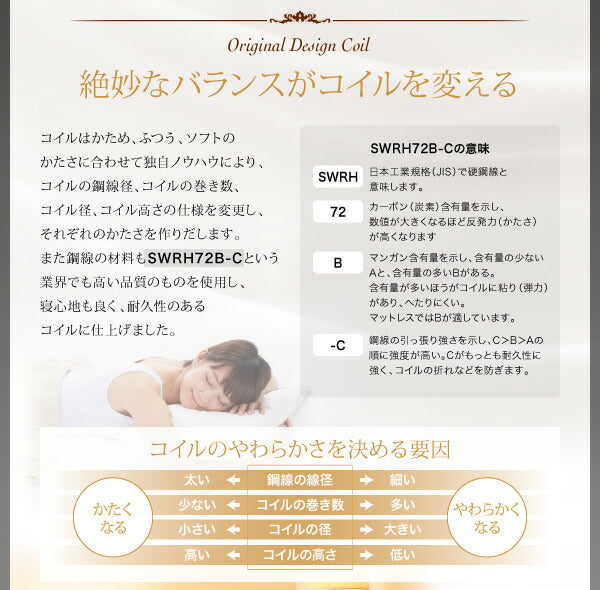 【新商品】日本人技術者設計 超快眠マットレス抗菌防臭防ダニ　ホテルプレミアム　ボンネルコイル硬さ：かため EVA エヴァ シングル 送料無料