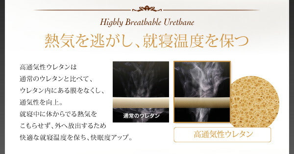 日本人技術者設計 超快眠マットレス抗菌防臭防ダニ　ホテルプレミアム　ボンネルコイル硬さ：かため EVA エヴァ セミシングル 送料無料 - 【公式】allecore(アレコレ) 家具インテリア・生活雑貨のオンライン通販