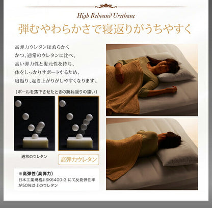 日本人技術者設計 超快眠マットレス抗菌防臭防ダニ　ホテルプレミアム　ボンネルコイル硬さ：かため EVA エヴァ セミシングル 送料無料 - 【公式】allecore(アレコレ) 家具インテリア・生活雑貨のオンライン通販
