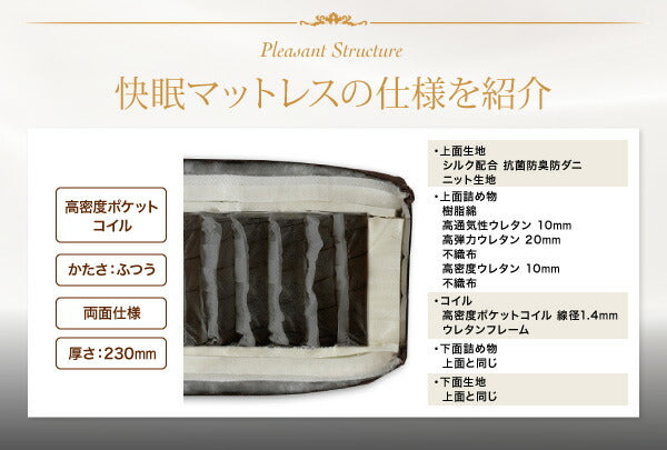 【新商品】日本人技術者設計 超快眠マットレス抗菌防臭防ダニ　ホテルプレミアム　ポケットコイル硬さ：ふつう EVA エヴァ セミシングル 送料無料