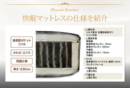 【新商品】日本人技術者設計 超快眠マットレス抗菌防臭防ダニ　ホテルプレミアム　ポケットコイル硬さ：ふつう EVA エヴァ クイーン 送料無料