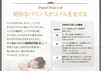 【新商品】日本人技術者設計 超快眠マットレス抗菌防臭防ダニ　ホテルプレミアム　ポケットコイル硬さ：ふつう EVA エヴァ セミダブル 送料無料