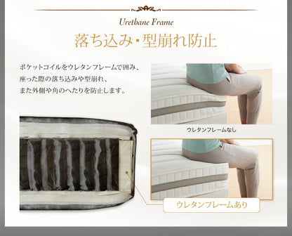 【新商品】日本人技術者設計 超快眠マットレス抗菌防臭防ダニ　ホテルプレミアム　ポケットコイル硬さ：ふつう EVA エヴァ キング 送料無料