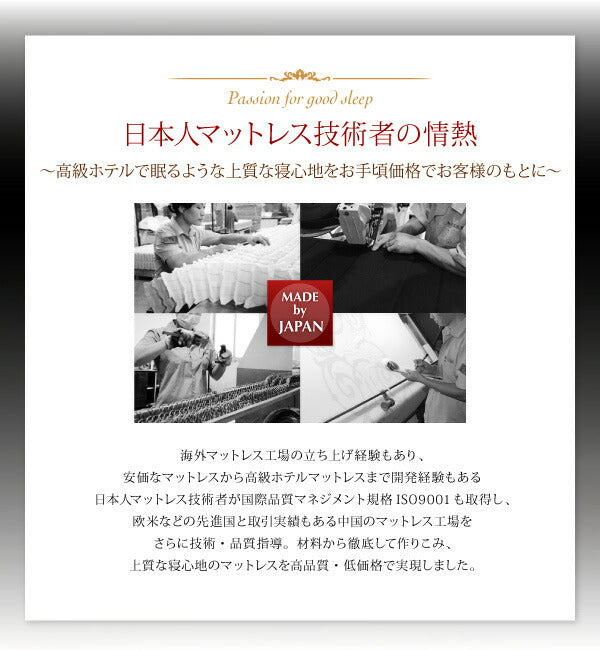 【新商品】日本人技術者設計 超快眠マットレス抗菌防臭防ダニ2層コイル　ホテルプレミアム　ポケットコイル硬さ：ソフト EVA エヴァ セミダブル 送料無料