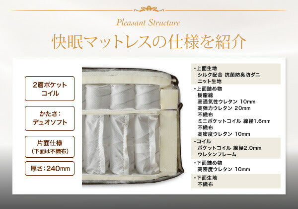 【新商品】日本人技術者設計 超快眠マットレス抗菌防臭防ダニ2層コイル　ホテルプレミアム　ポケットコイル硬さ：ソフト EVA エヴァ シングル 送料無料