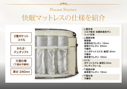 【新商品】日本人技術者設計 超快眠マットレス抗菌防臭防ダニ2層コイル　ホテルプレミアム　ポケットコイル硬さ：ソフト EVA エヴァ シングル 送料無料