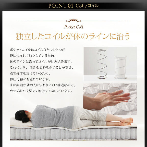 【新商品】日本人技術者設計 超快眠マットレス抗菌防臭防ダニ2層コイル　ホテルプレミアム　ポケットコイル硬さ：ソフト EVA エヴァ セミダブル 送料無料