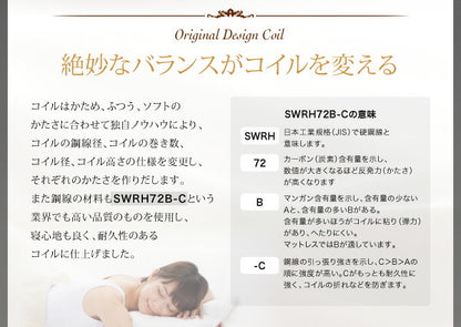【新商品】日本人技術者設計 超快眠マットレス抗菌防臭防ダニ2層コイル　ホテルプレミアム　ポケットコイル硬さ：ソフト EVA エヴァ セミダブル 送料無料