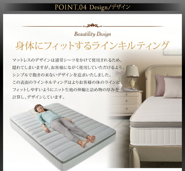 【新商品】日本人技術者設計 超快眠マットレス抗菌防臭防ダニ2層コイル　ホテルプレミアム　ポケットコイル硬さ：ソフト EVA エヴァ セミダブル 送料無料