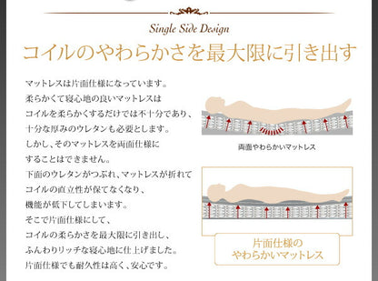 【新商品】日本人技術者設計 超快眠マットレス抗菌防臭防ダニ2層コイル　ホテルプレミアム　ポケットコイル硬さ：ソフト EVA エヴァ キング 送料無料