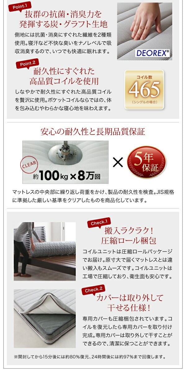 組立設置付き LEDライト・コンセント付き収納ベッド Estado エスタード 国産カバーポケットコイルマットレス付き セミダブル