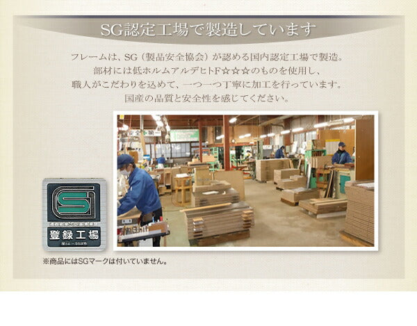 家族で寝られるホテル風モダンデザインベッド Confianza コンフィアンサ 国産ポケットコイルマットレス付き シングル 送料無料
